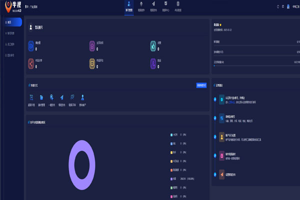 家興網絡與中飾工坊攜手共創牛視短視頻矩陣軟件項目
