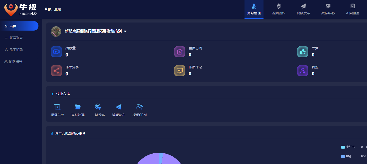 家興網(wǎng)絡(luò)與新起點(diǎn)度假旅行的創(chuàng)新合作之旅 家興網(wǎng)絡(luò)與新起點(diǎn)度假旅行的創(chuàng)新合作之旅