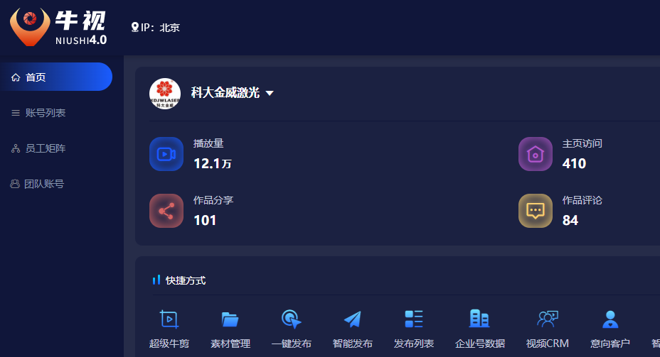 家興網(wǎng)絡(luò)與洛陽科巨激光技術(shù)有限公司攜手共創(chuàng)短視頻矩陣軟件項目新篇章