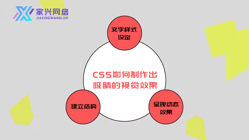 CSS懶人包大公開！ 3步驟教您制作獨(dú)一無二的精美網(wǎng)頁