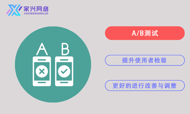 CTR懶人包大公開！解答關于CTR的7件事
